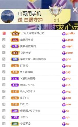 沁馨ღ求百元榜主播照片