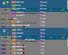 77@7的图片