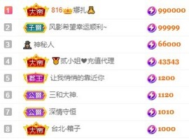 娜扎🧸主播照片