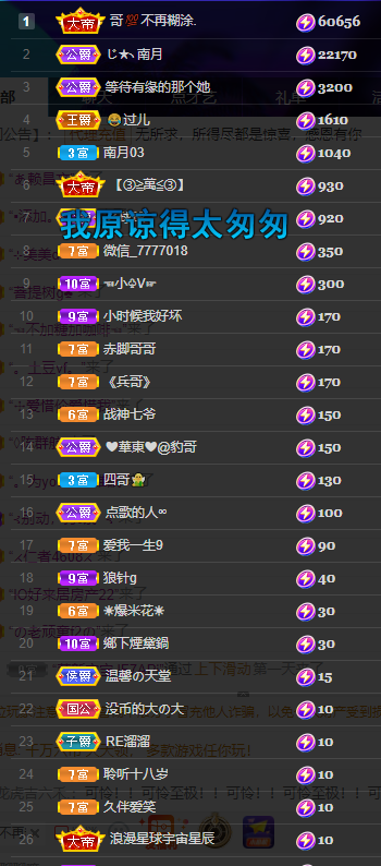 聆听~福妞儿的图片