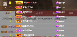 开心❤️❤️果主播照片