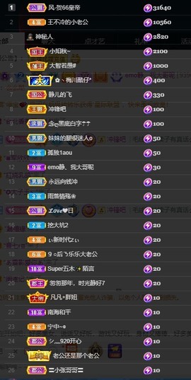 近视又散光主播照片