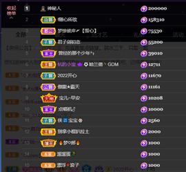 宝儿♚宝儿主播照片