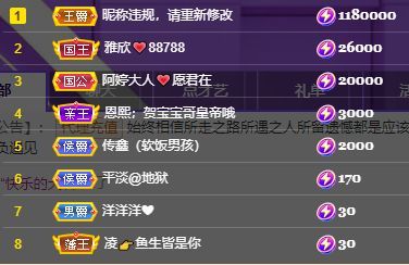 橘子、汽水的图片