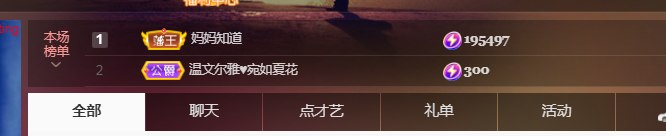 Coco❤️琳寶的图片