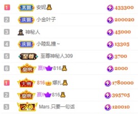 娜扎🧸主播照片