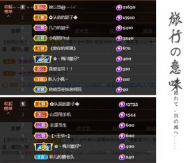 菲儿💗好运来🌈的图片