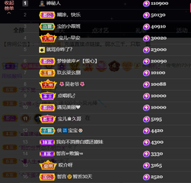 宝儿♚宝儿主播照片
