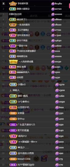 苏静好60冠延迟退休主播照片
