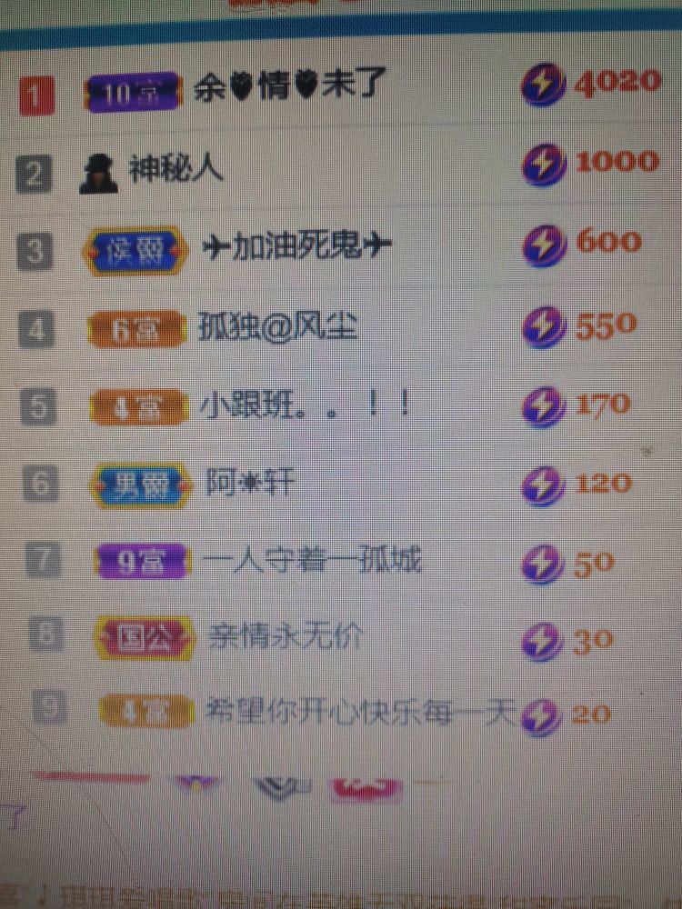梦心💞缘于遇见的图片