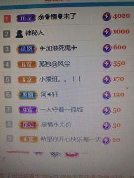 梦心💞缘于遇见的图片