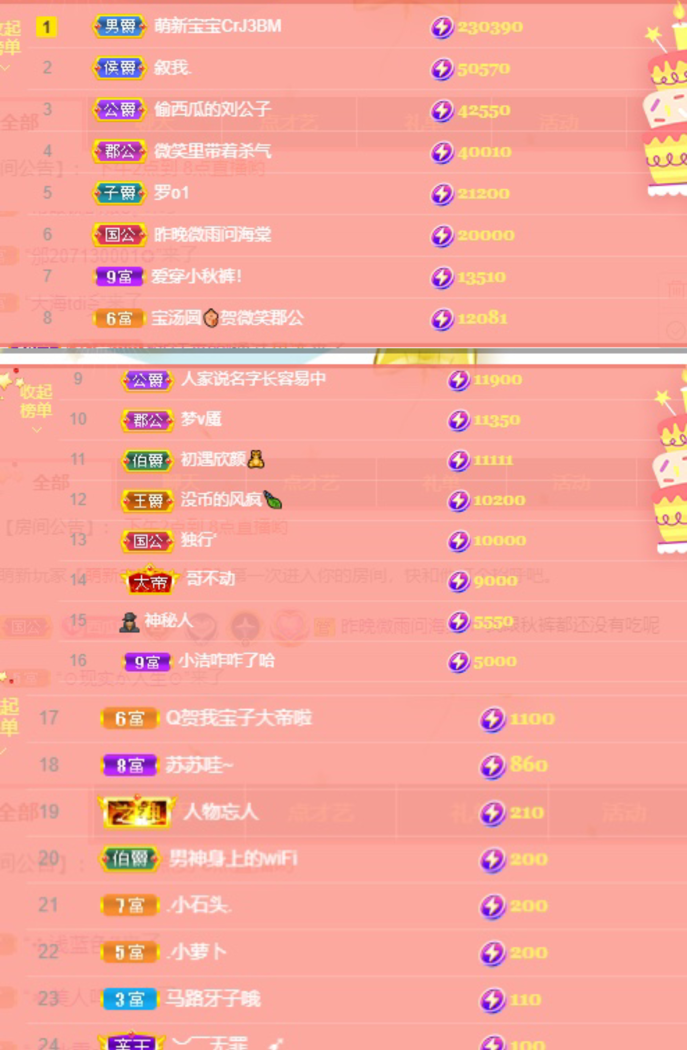 西瓜妹妹🌈的主播照片