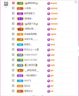 蓝鑫~主播照片