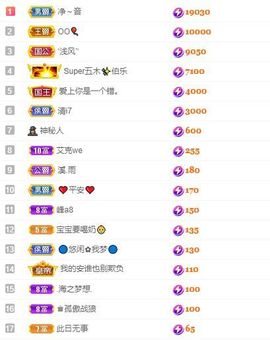 心中无结。。主播照片