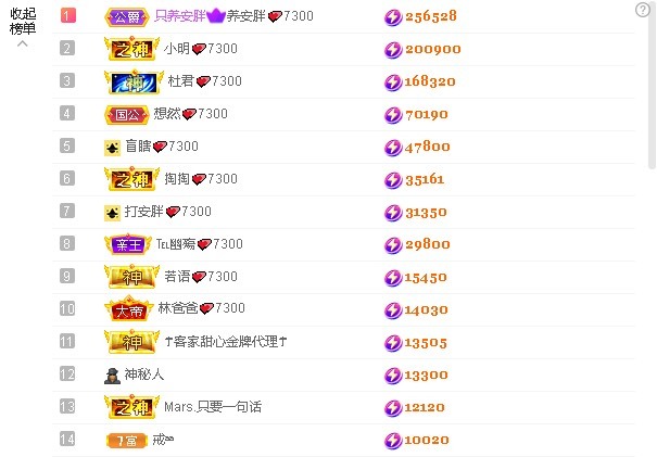 安胖胖💕7300的图片
