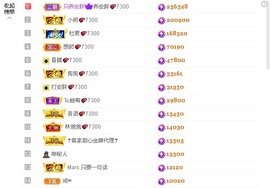 安胖胖💕7300主播照片