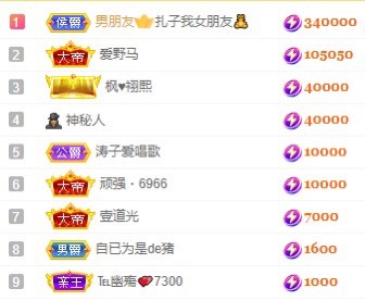 娜扎🧸休1天哦的图片