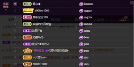 77@7的图片
