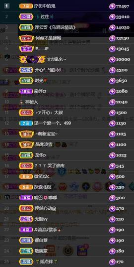 唯爱🌺小艾主播照片