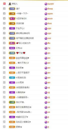 吴小优主播照片
