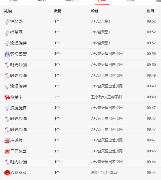 丑小鸭💞愿有一束光的图片