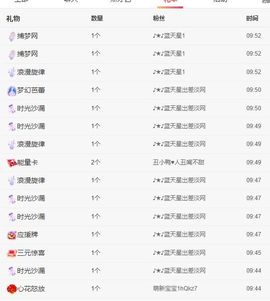 苗族曼尼多的图片