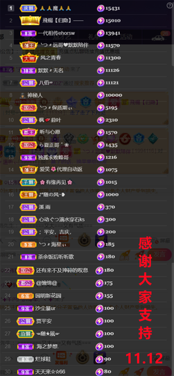 ╰つ〃薀昕🌷的图片