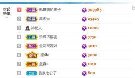 .奕露西￥唱歌.主播照片