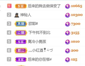 保护我方小北主播照片