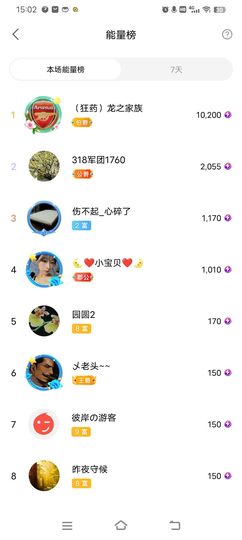 小芳，🌸减肥打卡主播照片
