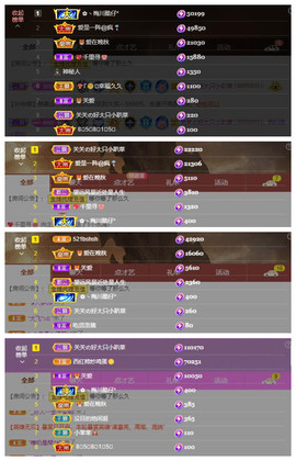 🎼关关🎼主播照片