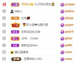 娜扎🧸主播照片