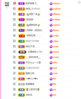 蓝鑫~主播照片