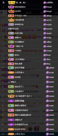 苏静好60冠延迟退休主播照片