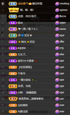 小婷🎤烟嗓☆づ的图片