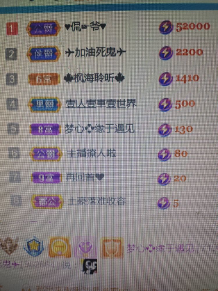 梦心💞缘于遇见的图片