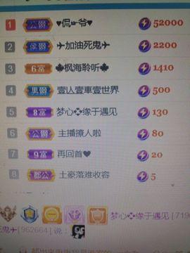 梦心💞缘于遇见的图片