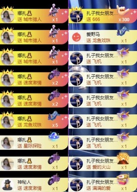 娜扎🧸主播照片