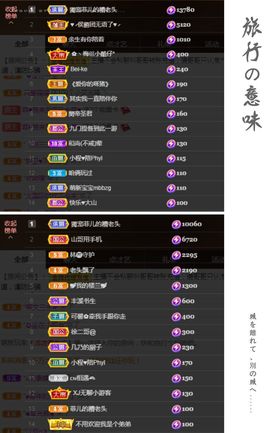 菲儿💗好运来🌈的图片