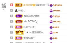 素雪胃肠炎不定时播的图片