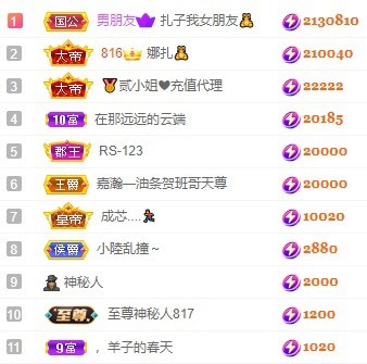 娜扎🧸休1天哦的图片