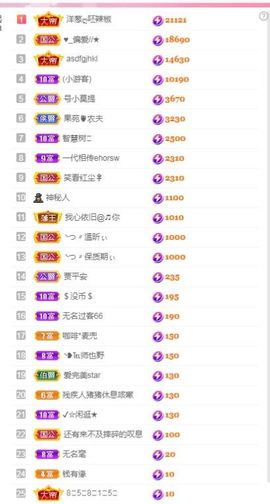 阳阳🌾晚上见主播照片