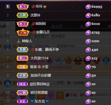 💋馨儿、的图片