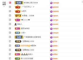 ◐惠主，2388◐的图片