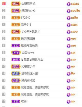 沁馨ღ求百元榜主播照片