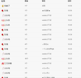 新人熊熊主播照片