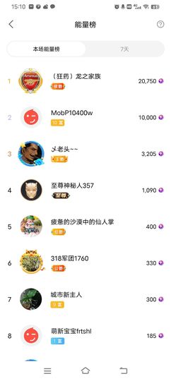 小芳，🌸减肥打卡主播照片