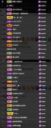 苏静好60冠延迟退休主播照片