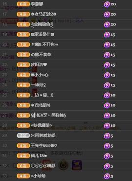 🎶琴儿🎶涅槃重生主播照片