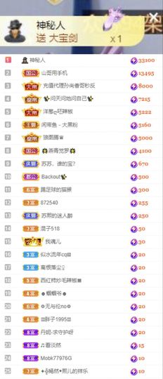 沁馨ღ求百元榜主播照片